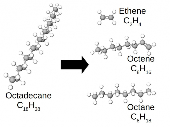 Molecules in a cracking process